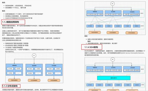 深挖Spring Cloud Alibaba 來自阿里P8工程師的實(shí)戰(zhàn)心法，億萬程序員必收！