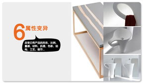 產(chǎn)品設計常用的創(chuàng)意方法總結(jié)