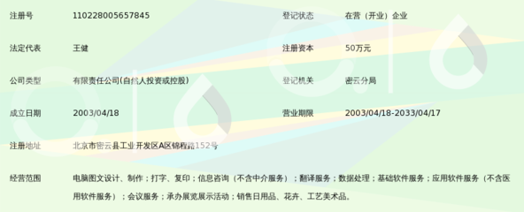 北京思迪寶圖文制作 專業圖文設計制作服務的領航者